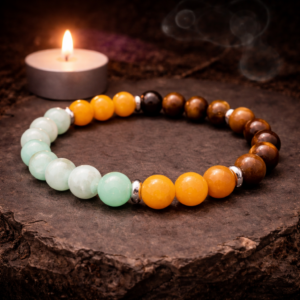 Natuurstenen Armband – Amazoniet, Gele Steen & Tijgeroog